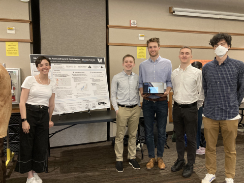 2nd place capstone winners