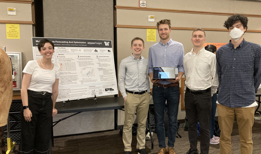 2nd place capstone winners